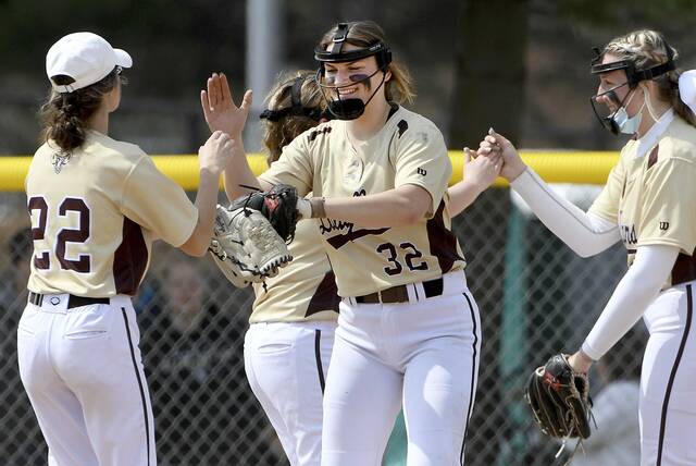 After season to remember, Highlands softball team excited for encore