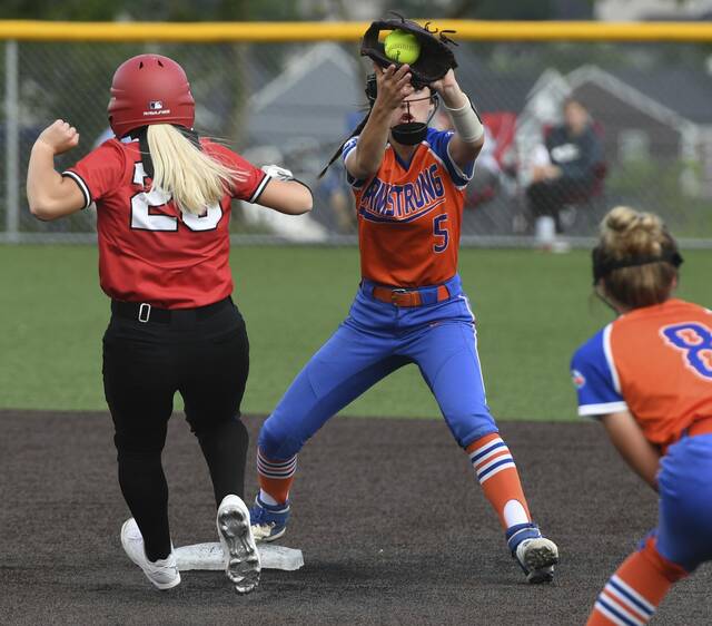 Trib HSSN state softball rankings for April 19, 2022