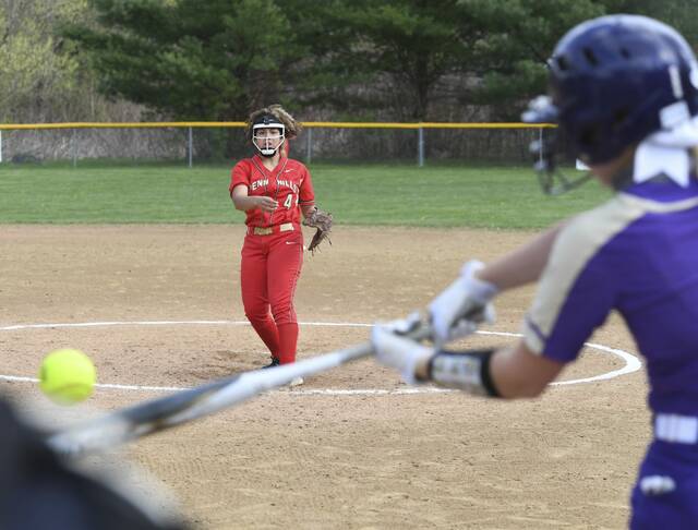 Work starting to show dividends for Penn Hills softball team