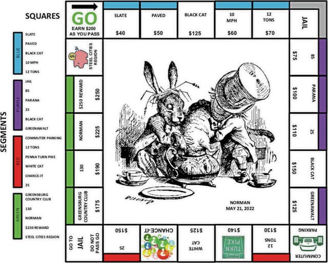 Slide 2