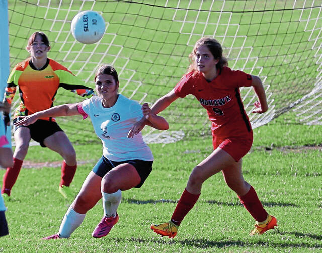 Confidence growing for Aquinas Academy girls soccer