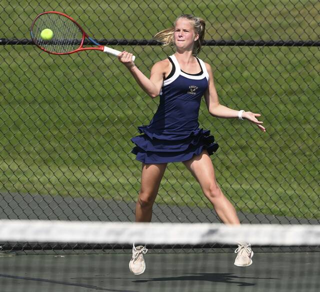 In WPIAL finals rematch, Knoch tops Sewickley Academy for PIAA girls team tennis title