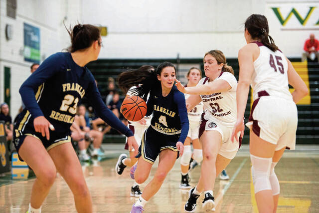 Seasoned roster has Franklin Regional girls in position to succeed