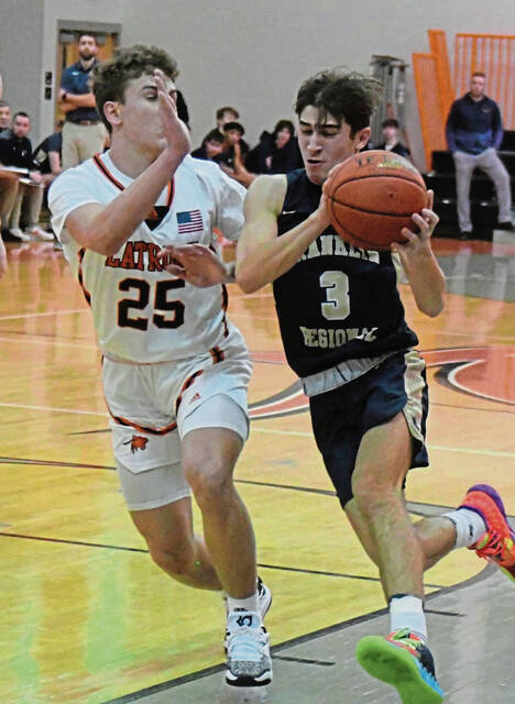 Key injuries send Franklin Regional boys to late-season skid