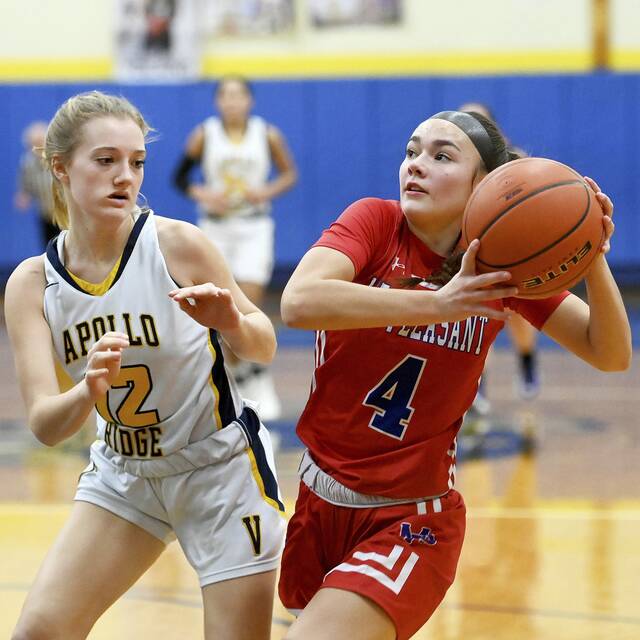 Westmoreland basketball playoff preview capsule for games of Feb. 18, 2023