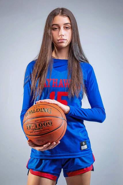 Jeannette girls basketball team undaunted by low numbers