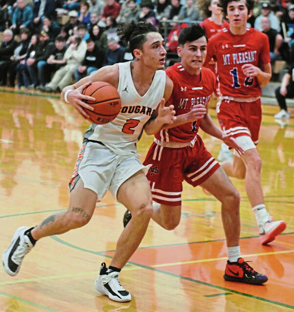 With top scorer Terek Crosby leading charge, Yough boys pumped up to have strong season