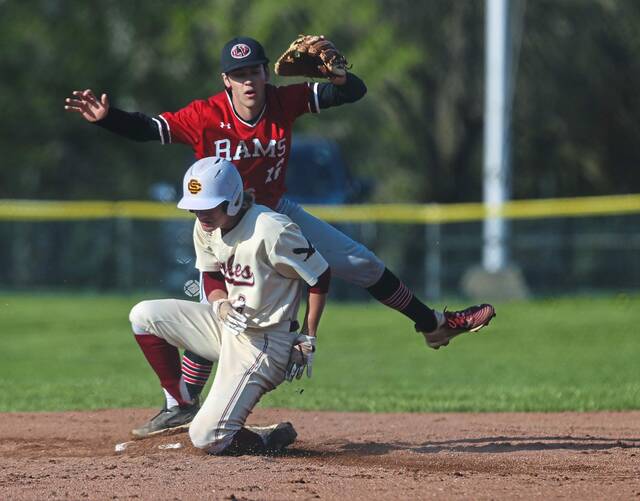 2024 WPIAL Class 2A baseball preseason breakdown