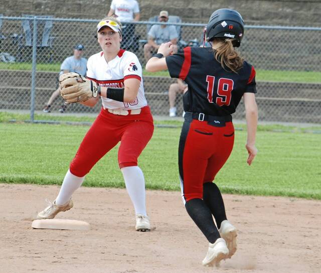 Hot start no surprise for Southmoreland softball team, which has big expectations