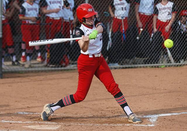 2024 WPIAL Class 4A softball championship preview: Elizabeth Forward vs. Hampton