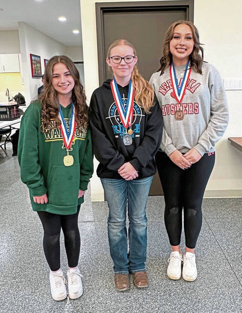 WPIAL rifle sections impacted by realignment for 2024-25