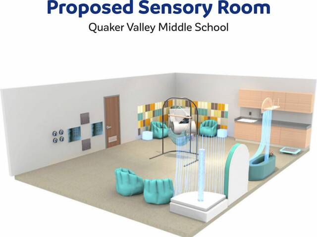 7977215_web1_SEW-QVSDsensory-120524