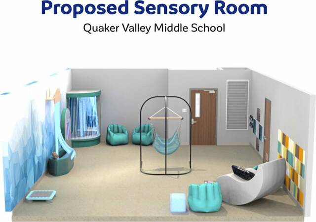 7977215_web1_SEW-QVSDsensory2-120524