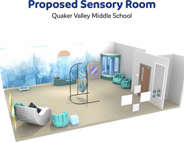 7977215_web1_SEW-QVSDsensory3-120524