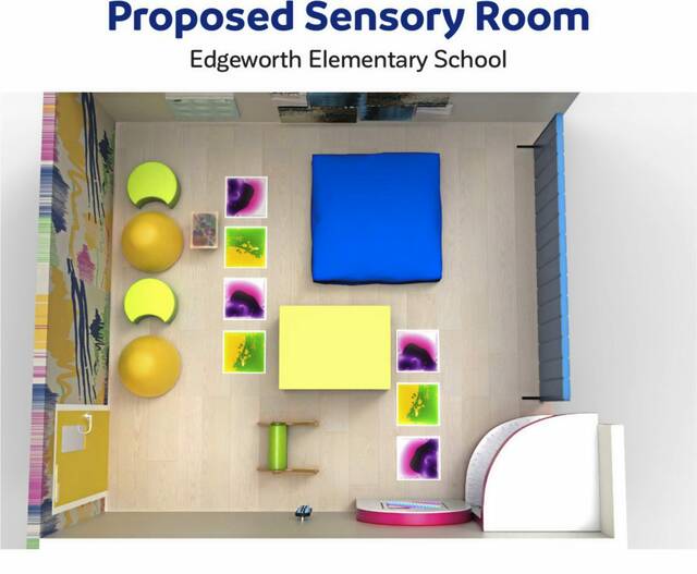 7977215_web1_SEW-QVSDsensory7-120524