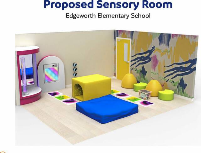 7977215_web1_SEW-QVSDsensory8-120524