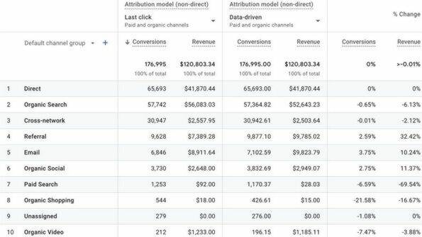 8235894_web1_part-b2b_marketingcheckupgo-022125