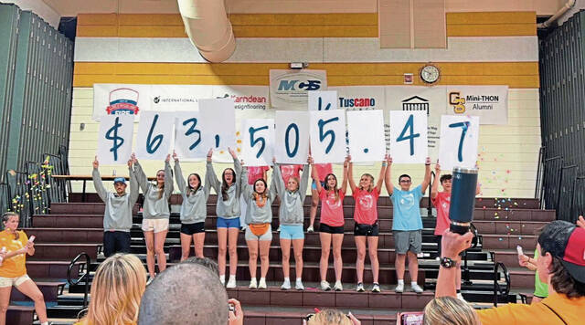8324721_web1_gtr-MiniTHON03-032225