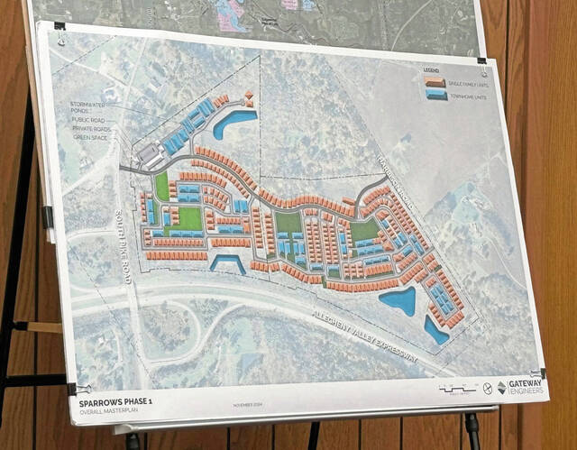 8369184_web1_vnd-BuffaloDevelopment-111524--2-