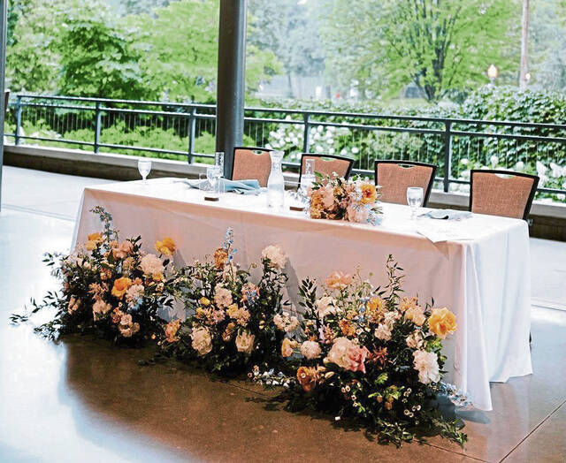 8665928_web1_ptr-weddingtrends-071525