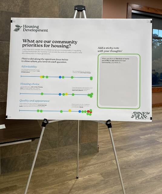 9002233_web1_pcj-PinePlanHousing-121125