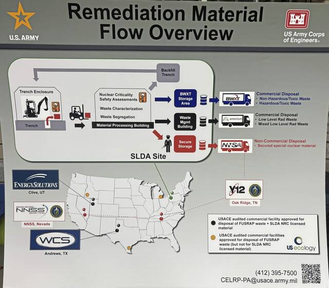 9023053_web1_vnd-ParksDump4-110625