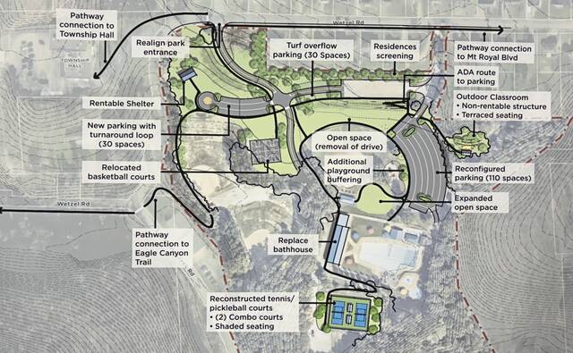 9056293_web1_sj-shalerparksplan-111925