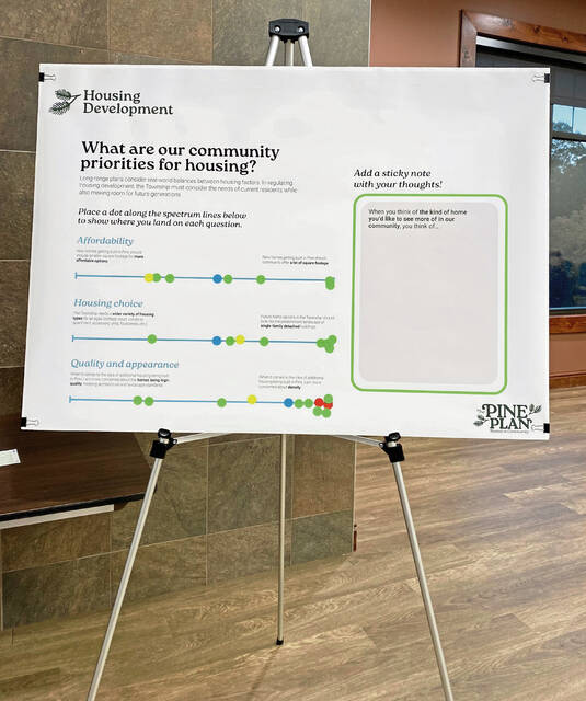 9002233_web1_pcj-PinePlanHousing-121125