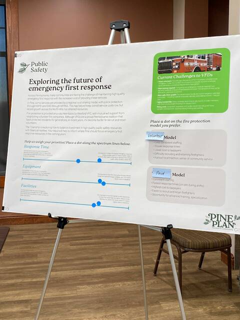 9002233_web1_pcj-PinePlanSafety-121125