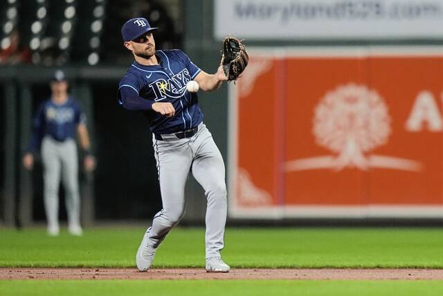 Slide 
													
													2