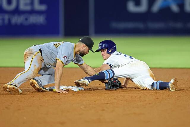 Slide 
													
													2