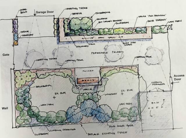 Slide 
													
													2