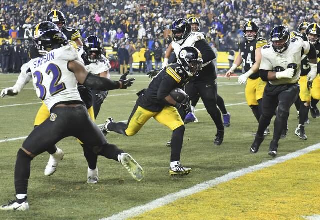 Slide 
													
													14