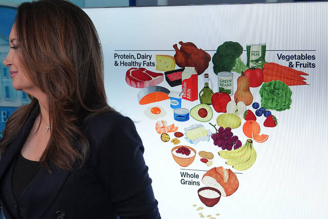 Gene Baur: New food pyramid is a recipe for health disasters