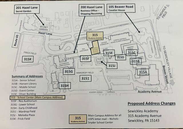 Slide 
													
													2