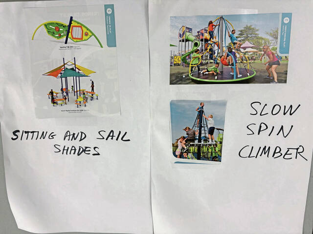 Slide 
													
													7