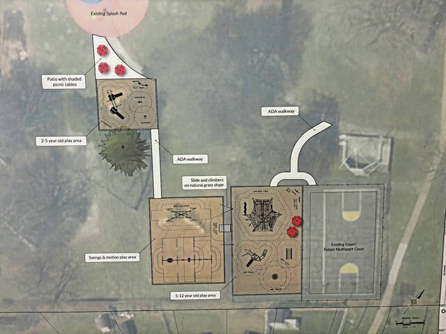 Slide 
													
													3