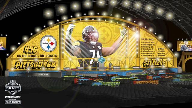 Slide 
													
													2