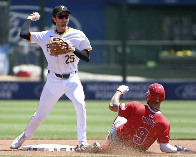 Pirates add 6 non-roster invitees to big league camp