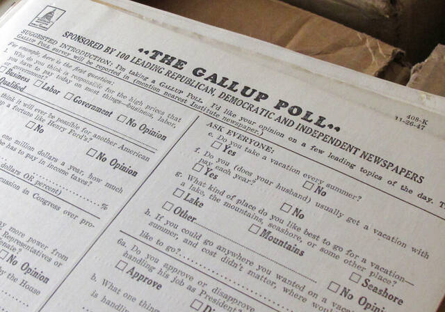 Gallup ending presidential approval ratings as Trump’s sinks below 40%