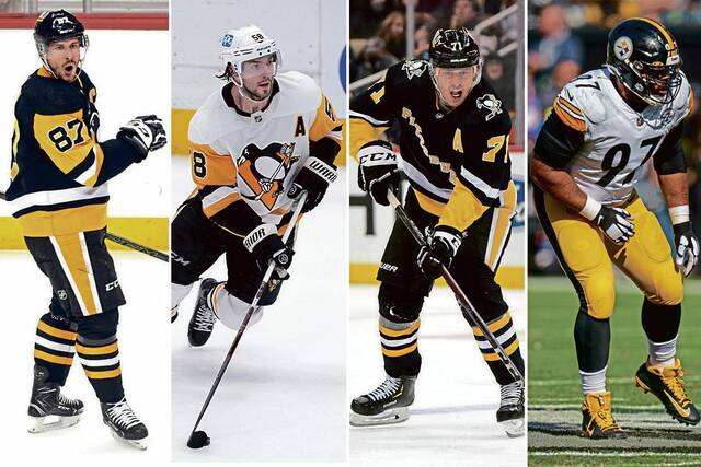 Which current athletes have the longest tenures in Pittsburgh?