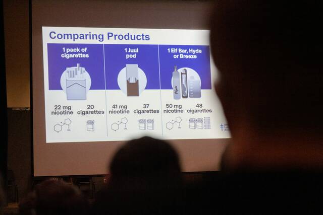 Slide 
													
													3