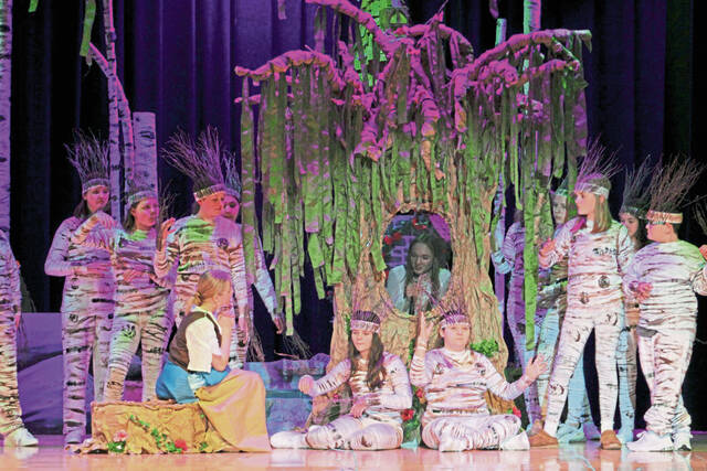 Slide 
													
													2