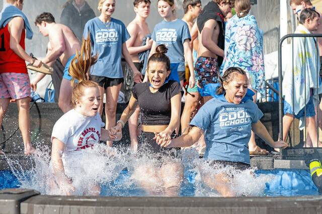 Slide 
													
													2