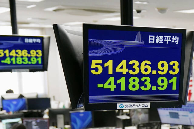 Japan’s Nikkei 225 share index falls more than 6% as oil soars over $100 a barrel