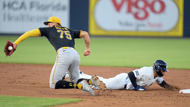 Slide 
													
													2