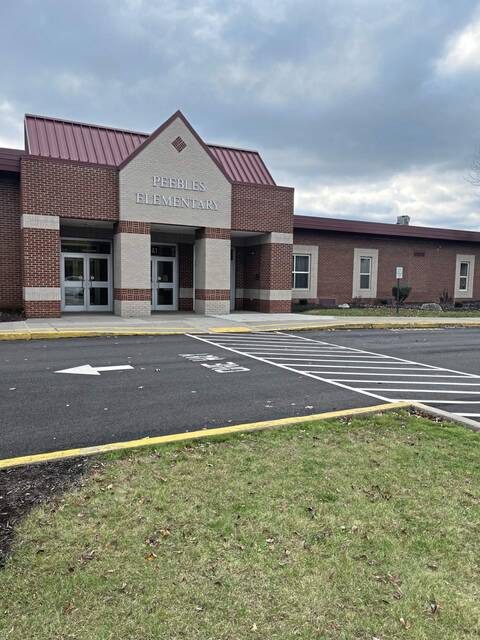 Slide 
													
													4