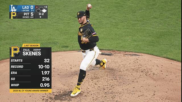 Slide 
													
													4