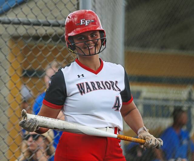 WPIAL clinched: Softball playoff qualifiers through April 20, 2026