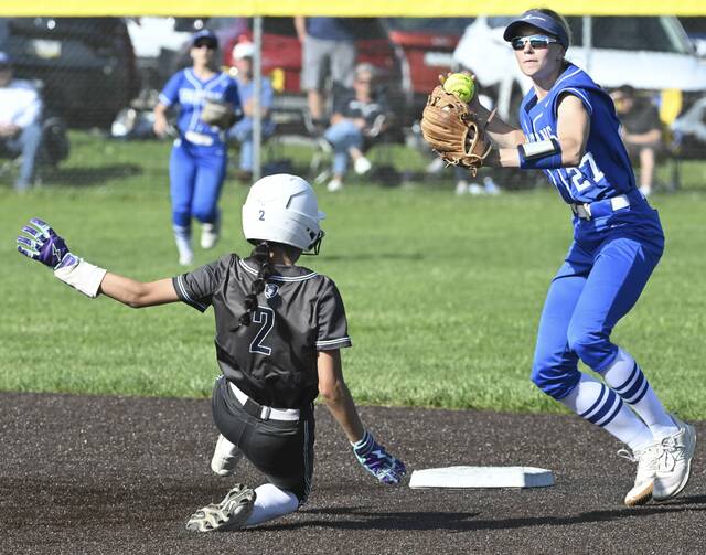 Westmoreland County athletes of the week: Hempfield’s Lauren Howard and Greensburg Central Catholic’s Alec Martin
